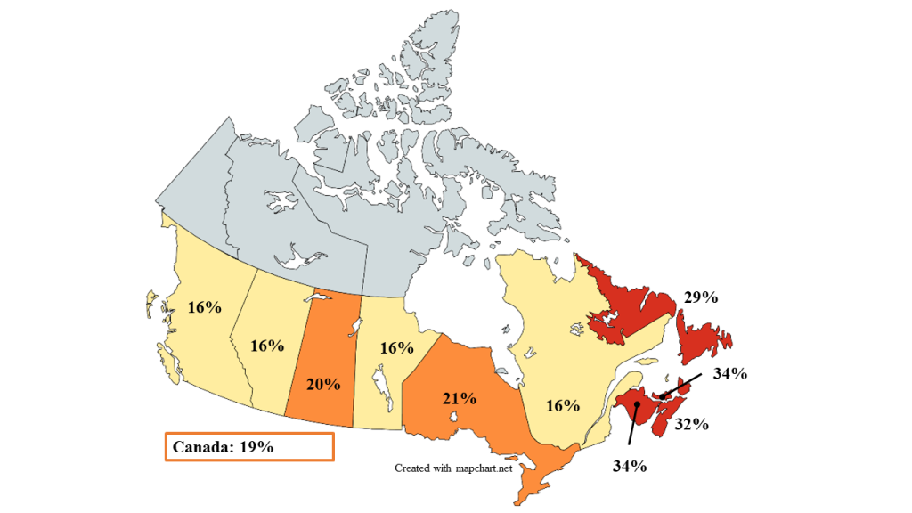 Figure 1. Proportion of Canadian households facing energy poverty a
Source: Figure adapted from Riva et al., 2021; Data from the 2017 Survey of Household Spending